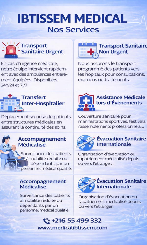 IBTISSEM MEDICAL – Votre service d'ambulance privé à Monastir
